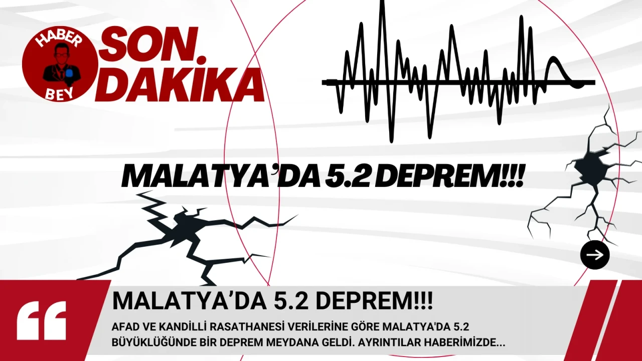 Malatya'da 5.2 büyüklüğünde bir deprem meydana geldi. Ayrıntılar Haberimizde...